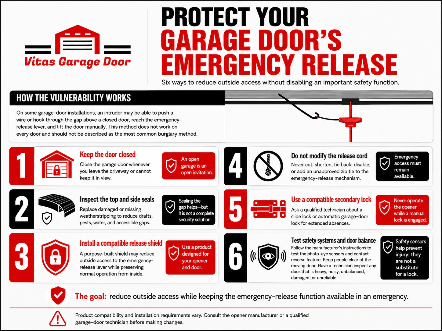 How to protect your garage door’s emergency release infographic